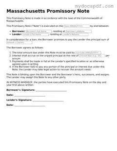 Fillable Massachusetts Promissory Note Document
