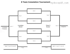 Get Tournament Consolation Bracket Form in PDF