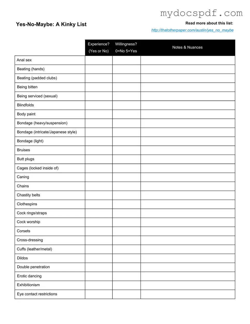 Get Yes No Maybe List Form in PDF